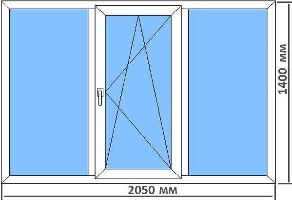 Стандартные размеры пластиковых окон в типовых домах Пересвет