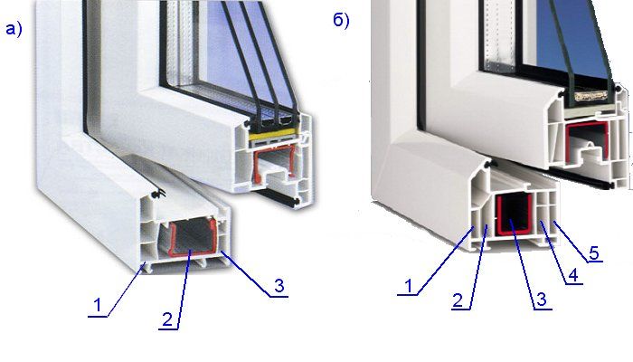 3 камерные пластиковые окна - трехкамерные окна пвх Пересвет